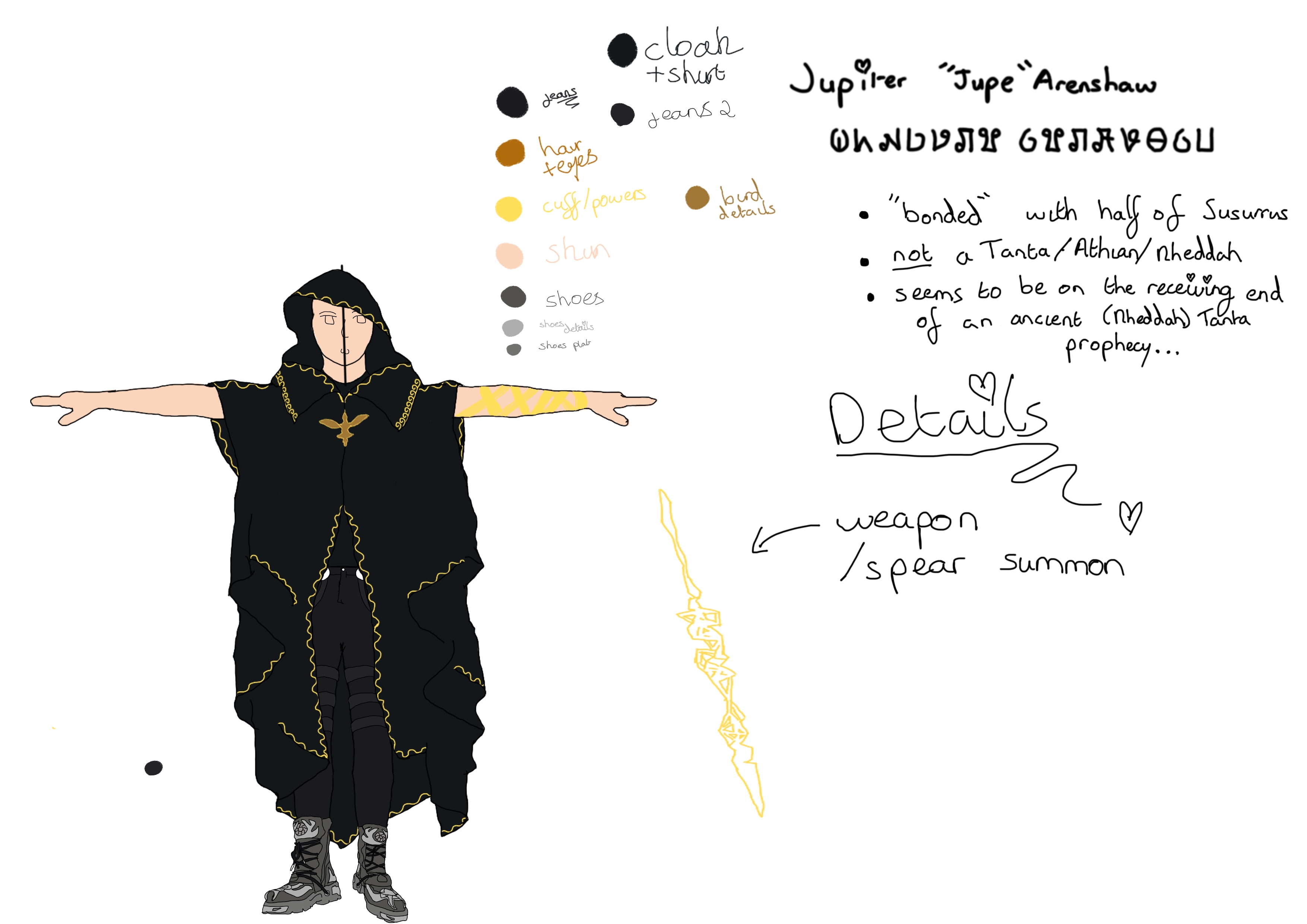 art of a t-posing jupe. he is wearing a black cloak with golden patterns on it.
                    there is writing that says: Jupiter 'Jupe' Arenshaw.
                    in bullet points: 'bonded' with half of susurrus.
                    not a tanta/athian/rheddah. seems to be on the receiving end of an ancient
                    (rheddah) tanta prophecy. there is also a golden weapon similar to a spear drawn,
                    with the note 'weapon/spear summon'.